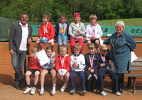Bezirks-Kleinfeld-Championat 2010